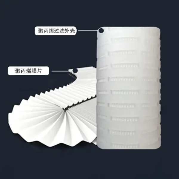 Micro porous membrane pleated filter element