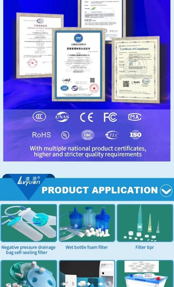 Pneumatic Plastic Muffler Silencer with Sound Absorbing