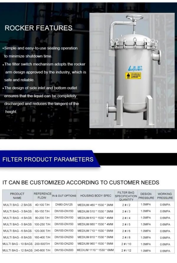 Stainless steel SUS 316L Multi Bag Cartridge Housing Stainless steel SUS 316L Multi Bag Cartridge Housing